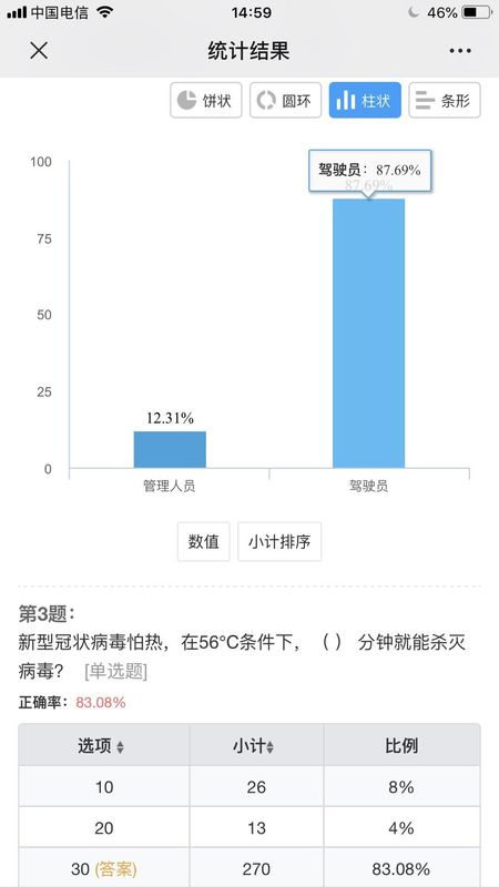 快客公司進(jìn)行復(fù)工前疫情防控知識培訓(xùn)2.jpg